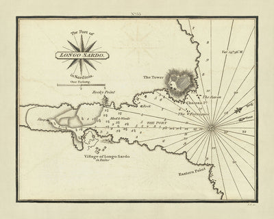 Carta náutica del antiguo puerto de Longo Sardo de Heather, 1802: torre, punta rocosa, sondeos