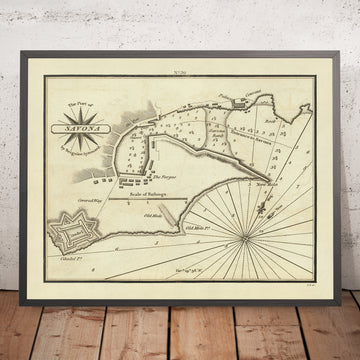 Carta nautica del Vecchio Porto di Savona di Heather, 1802: Porto, Cittadella, Convento 