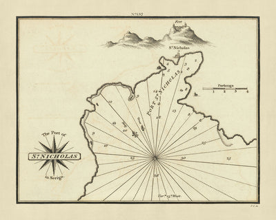 Seekarte des alten Hafens von St. Nicholas von Heather, 1802: Festung, Hafen, Navigationshilfen