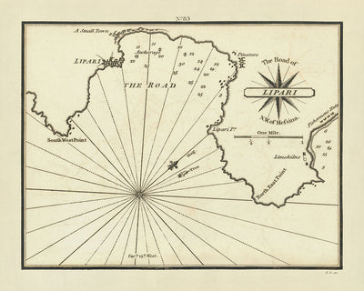 Alte Lipari-Seekarte von Heather, 1802: Ankerplätze, Festungen, Olivenhaine