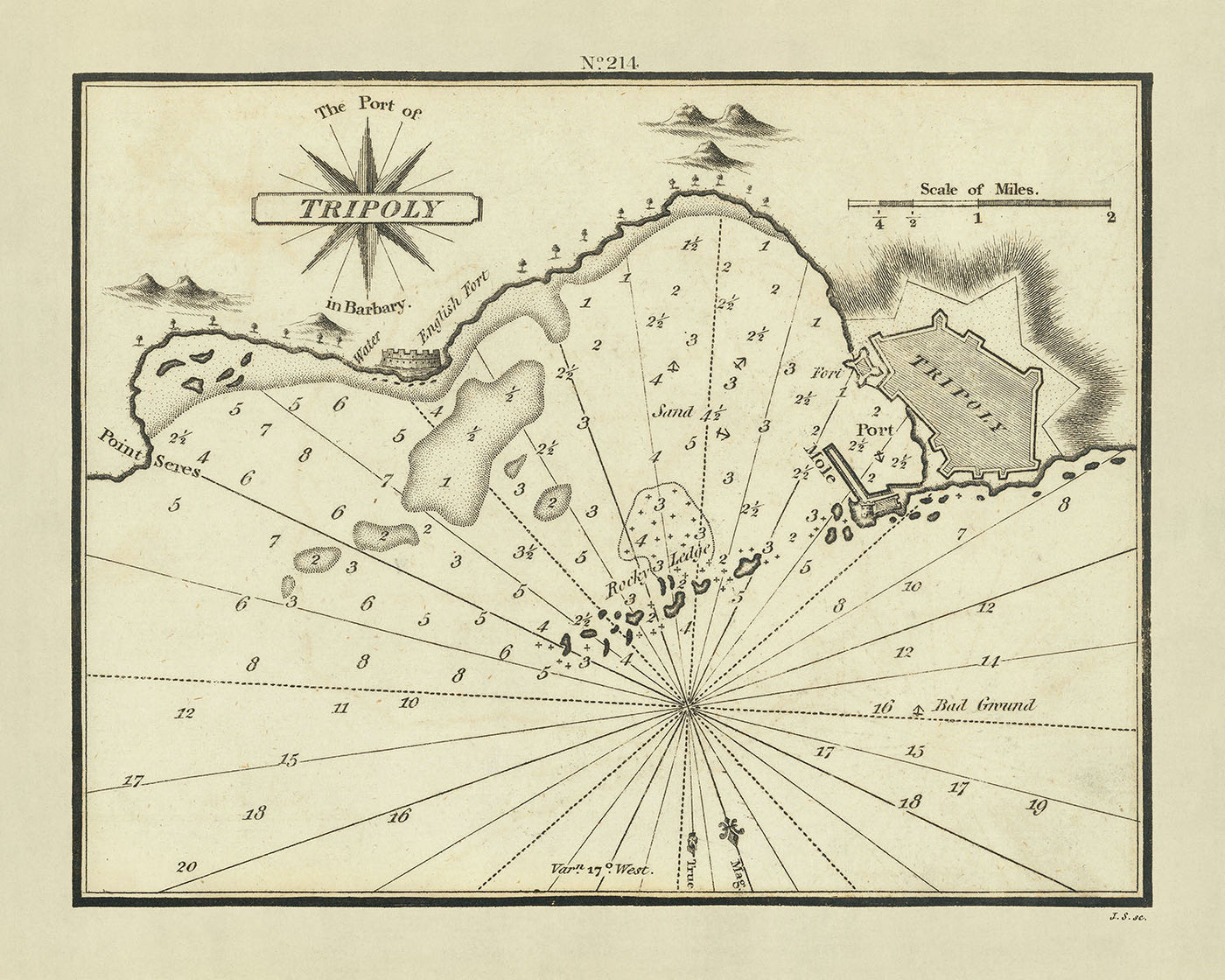 Carte nautique du vieux port de Tripoli par Heather, 1802 : Fort anglais, môle, mauvais terrain