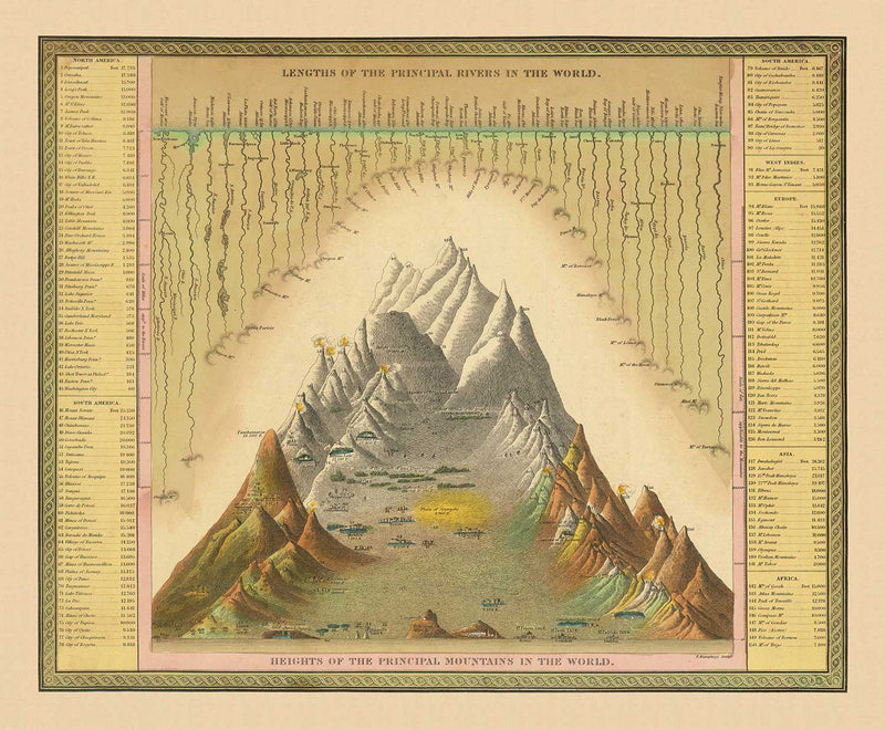 Visualiser thumbnail artwork