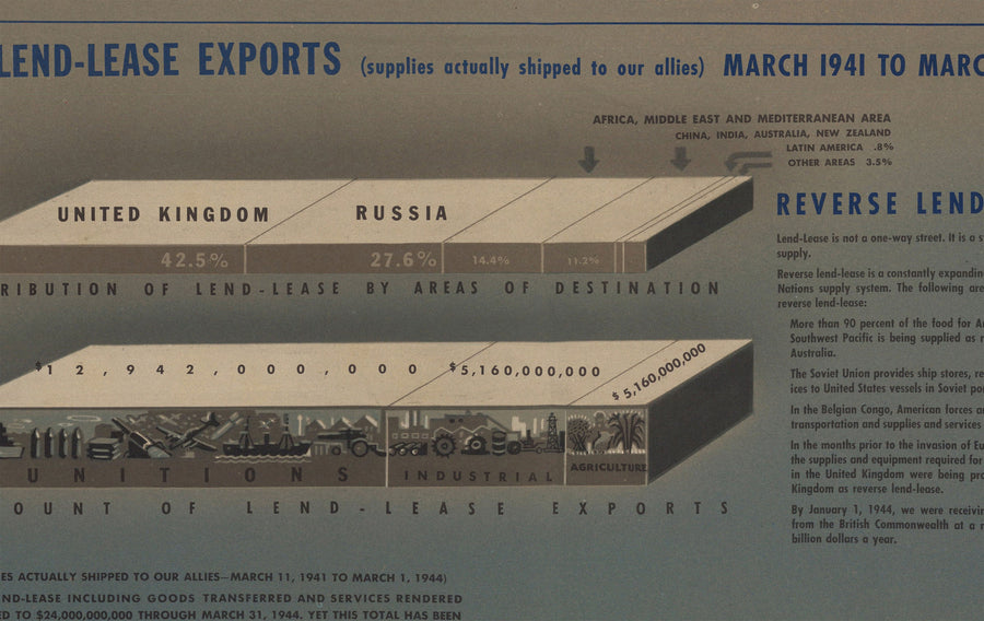 NavWarMap Nr. 6 - Alte Weltkrieg 2 Karte, 1944 - US Navy Bildungs- & Propagandakarte - Maritime Alliierte gegen Nazi-Wandkarte 