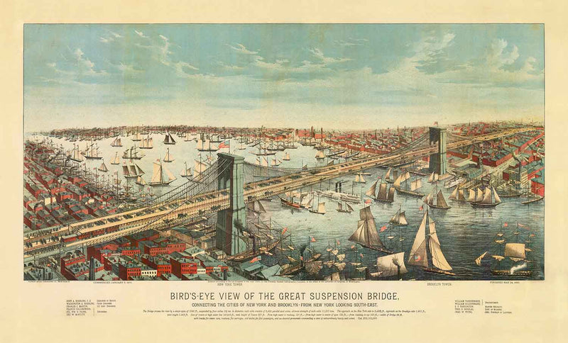 Visualiser thumbnail artwork