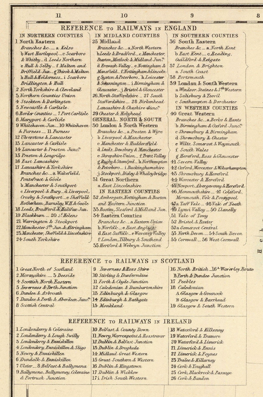 Alte Karte der Eisenbahnen & Kanäle der Britischen Inseln 1872 von Fullarton - Farbige Zugkarte von England, Irland, Schottland, Wales 