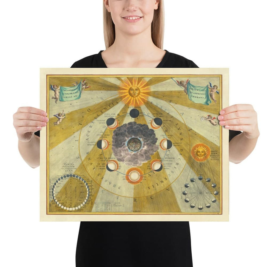 Alter Chart der Mondphasen, 1661 von Cellarius - Mondzyklen, frühe planetarische Bewegungsbildung 