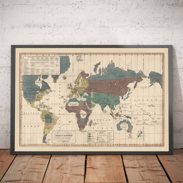 Antiguo mapa político del mundo, 1828 - Creencias religiosas históricas, gobierno, nivel de civilización, bárbaros y salvajes