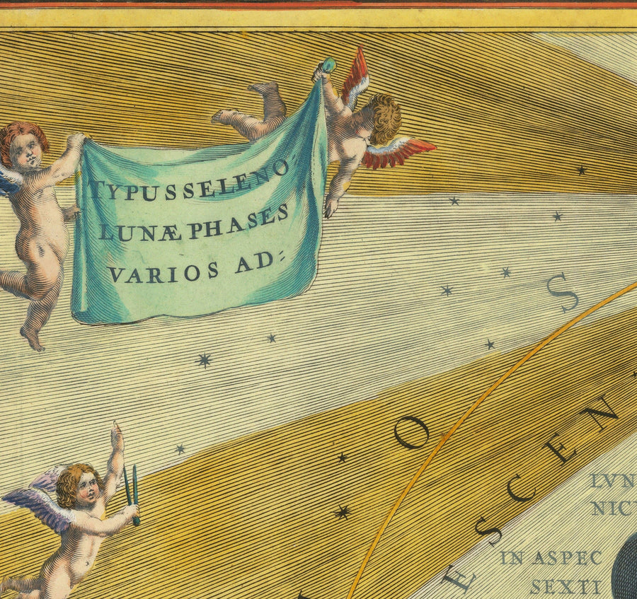 Alter Chart der Mondphasen, 1661 von Cellarius - Mondzyklen, frühe planetarische Bewegungsbildung 