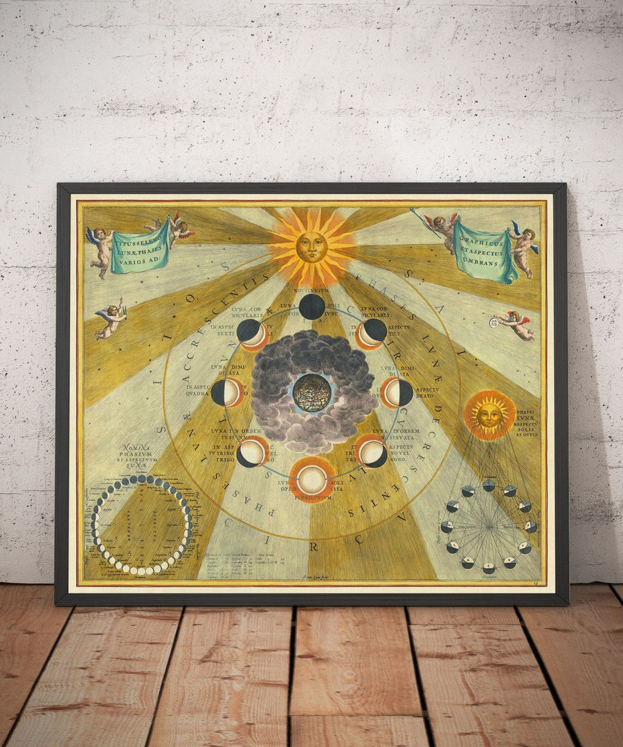 Alter Chart der Mondphasen, 1661 von Cellarius - Mondzyklen, frühe planetarische Bewegungsbildung 