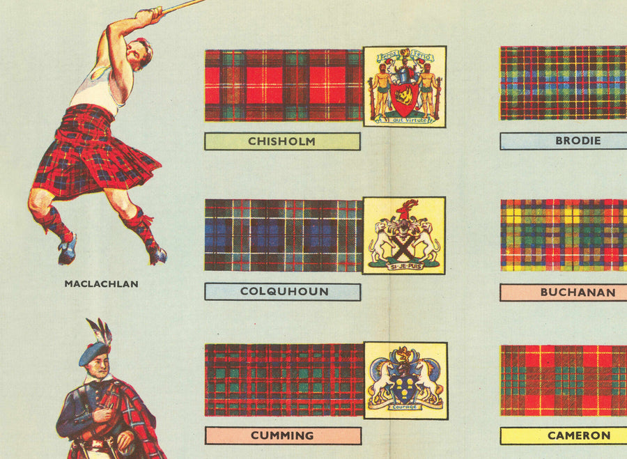 Alte Karte der schottischen Clans und Tartans - Johnstons Highlands & Lowlands Schottische Karte 